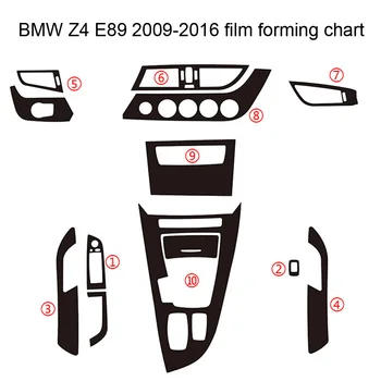 Автомобил-стайлинг 3D 5D въглеродни влакна кола интериор център конзола цвят промяна формоване стикер стикери за BMW Z4 E89 2009-2016