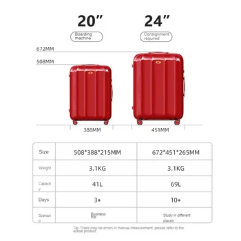 Червен куфар, голям капацитет, стилен дизайн