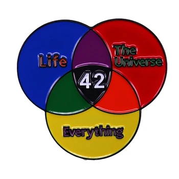 B1426 Живот всичко Вселената Брошки върху облекло Емайлирани щифтове Щифтове за ревера за раница Значки за куфарчета Аксесоари Подаръци